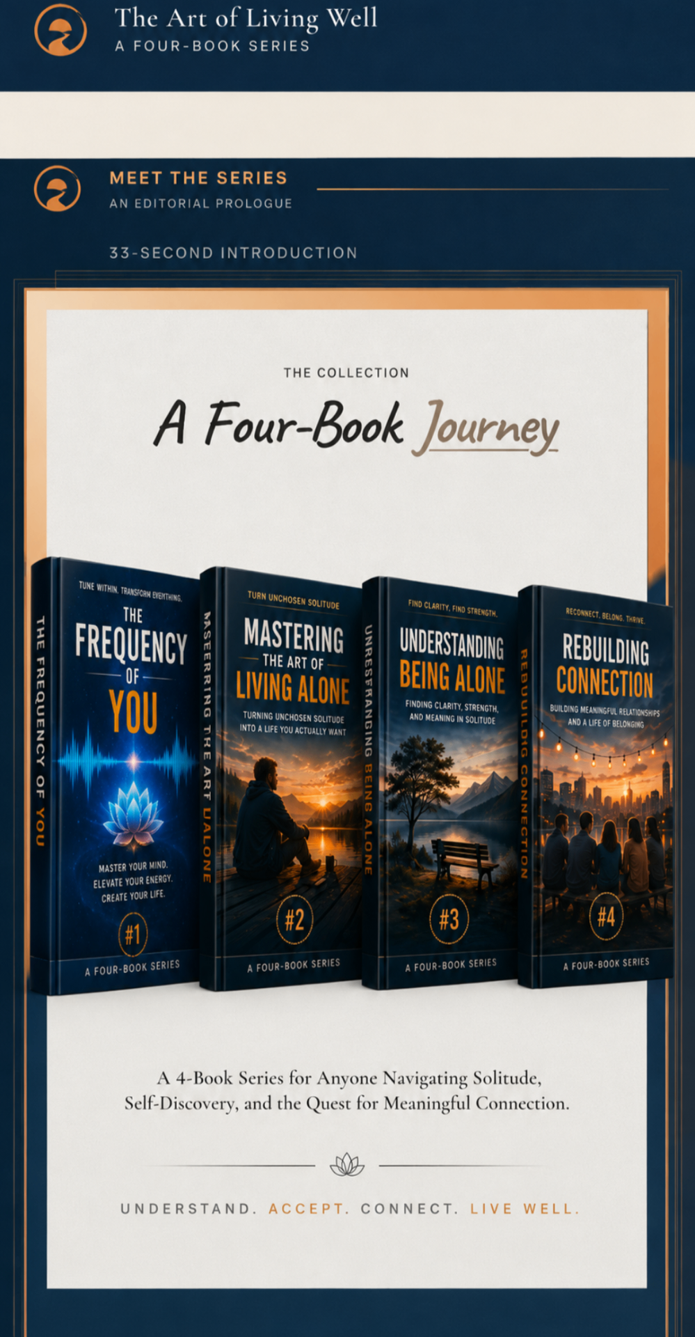Book covers from The Art of Living Well Series by Christopher Schroeder